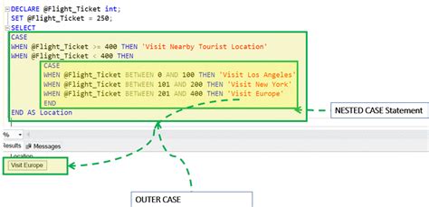 nested case sql